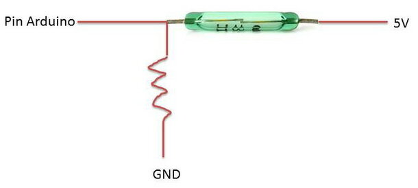 Figure 6. Une ampoule de relai Reed
