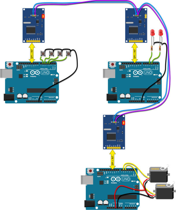Figure 3 : Connexions des éléments pour la deuxième application.