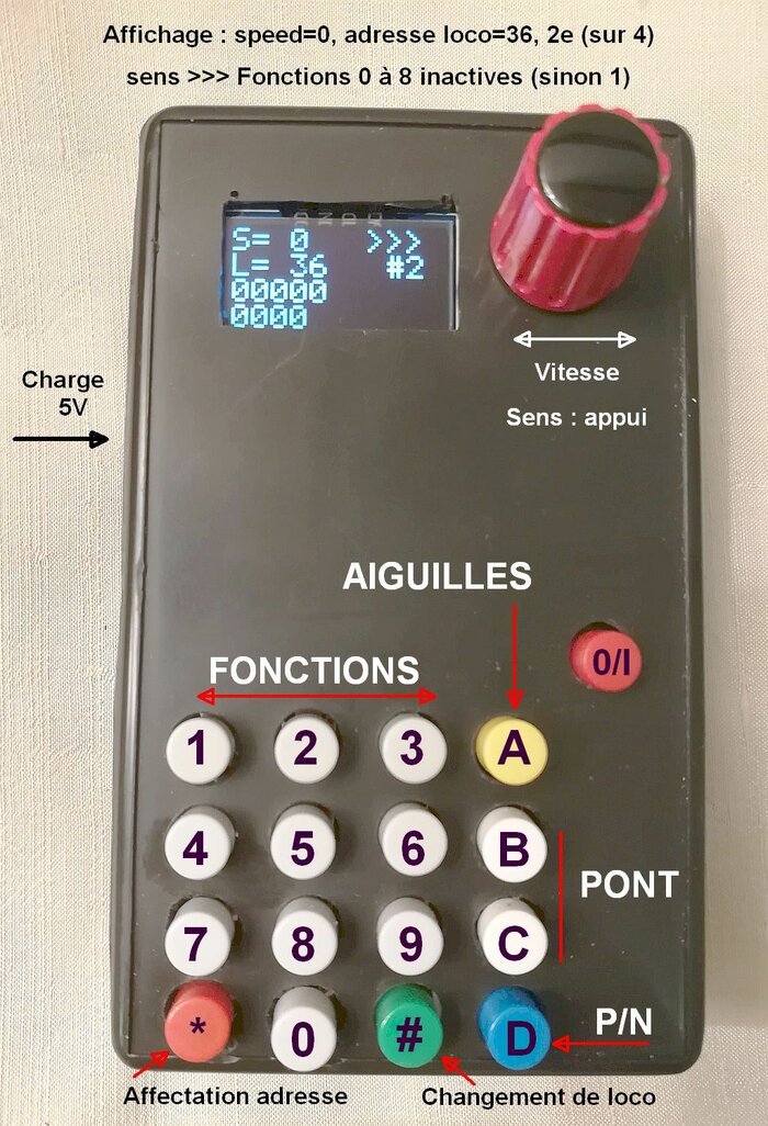 Figure 16 : Mode d'emploi de la manette