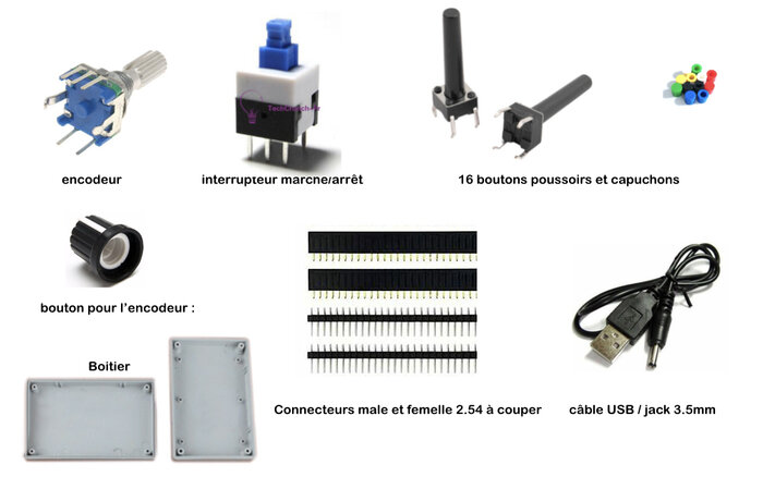 Figure 6 : Les autres composants