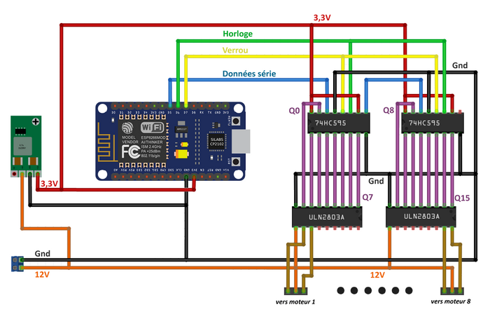 Figure 12