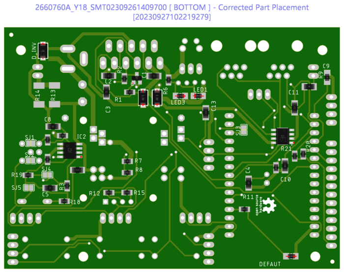 Figure 15